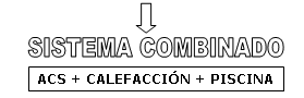 sistema